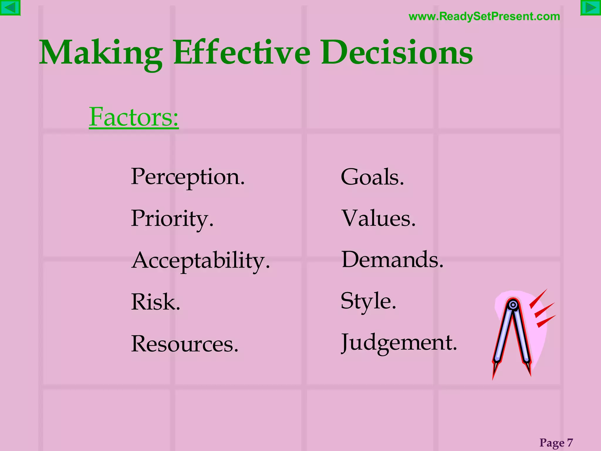 Making Effective Decisions Perception. Priority.  Acceptability. Risk.  Resources. Factors: Goals. Values.  Demands. Style.  Judgement. 