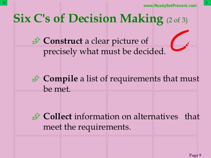 making powerpoint