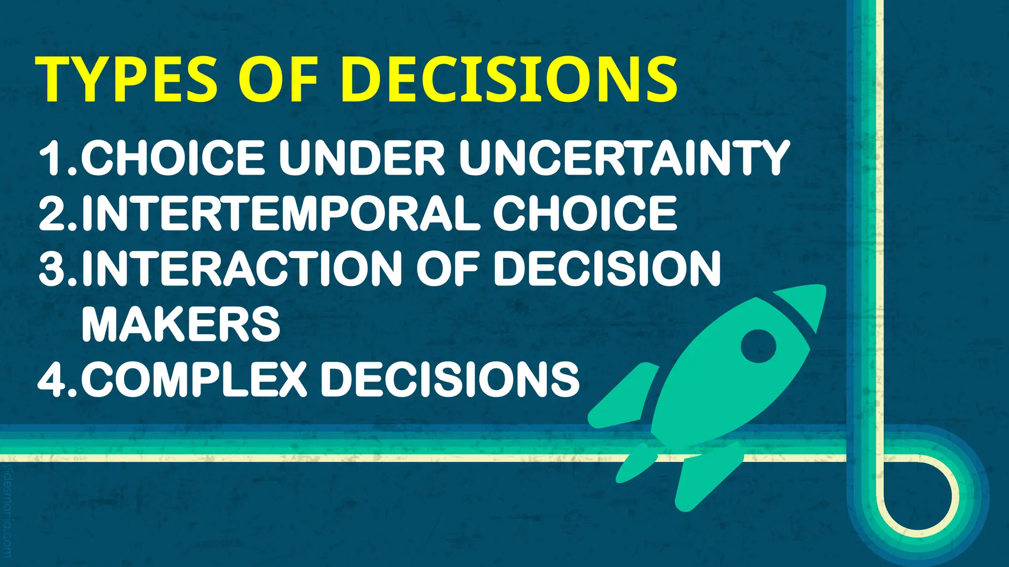slidesmania.com
TYPES OF DECISIONS
1.CHOICE UNDER UNCERTAINTY
2.INTERTEMPORAL CHOICE
3.INTERACTION OF DECISION
MAKERS
4.COMPLEX DECISIONS
 
