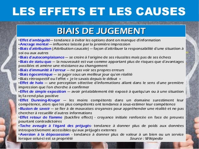Processus de Décision Se Libérer des Biais Cognitifs