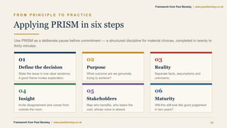 F R O M P R I N C I P L E T O P R A C T I C E
Applying PRISM in six steps
Use PRISM as a deliberate pause before commitment — a structured discipline for material choices, completed in twenty to
thirty minutes.
01
Define the decision
State the issue in one clear sentence.
A good frame invites exploration.
02
Purpose
What outcome are we genuinely
trying to achieve?
03
Reality
Separate facts, assumptions and
unknowns.
04
Insight
Invite disagreement and voices from
outside the room.
05
Stakeholders
Map who benefits, who bears the
cost, whose voice is absent.
06
Maturity
Will this still look like good judgement
in two years?
Framework from Paul Bensley | www.paulbensley.co.uk 12
Framework from Paul Bensley | www.paulbensley.co.uk
 