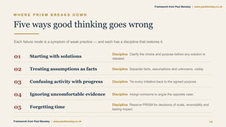W H E R E P R I S M B R E A K S D O W N
Five ways good thinking goes wrong
Each failure mode is a symptom of weak practice — and each has a discipline that restores it.
01 Starting with solutions
Discipline Clarify the choice and purpose before any solution is
debated.
02 Treating assumptions as facts Discipline Separate facts, assumptions and unknowns, visibly.
03 Confusing activity with progress Discipline Tie every initiative back to the agreed purpose.
04 Ignoring uncomfortable evidence Discipline Assign someone to argue the opposite case.
05 Forgetting time
Discipline Reserve PRISM for decisions of scale, reversibility and
lasting impact.
Framework from Paul Bensley | www.paulbensley.co.uk 14
Framework from Paul Bensley | www.paulbensley.co.uk
 