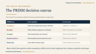 T H E Q U I C K R E F E R E N C E
The PRISM decision canvas
Run these five questions before the final recommendation is approved.
PRISM lens Core question In the room
Purpose What are we genuinely trying to achieve? Objectives, or solutions?
Reality What evidence supports our thinking? Which assumptions are untested?
Insight What perspectives are missing? Who sees this differently?
Stakeholders Who benefits and who bears the cost? Whose voice is absent?
Maturity How will this decision age? What precedent does this set?
Made a habit, these questions make assumptions visible and turn better judgement into a lasting competitive advantage.
Framework from Paul Bensley | www.paulbensley.co.uk 15
Framework from Paul Bensley | www.paulbensley.co.uk
 