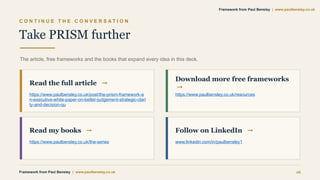 C O N T I N U E T H E C O N V E R S A T I O N
Take PRISM further
The article, free frameworks and the books that expand every idea in this deck.
Read the full article →
https://www.paulbensley.co.uk/post/the-prism-framework-a
n-executive-white-paper-on-better-judgement-strategic-clari
ty-and-decision-qu
Download more free frameworks
→
https://www.paulbensley.co.uk/resources
Read my books →
https://www.paulbensley.co.uk/the-series
Follow on LinkedIn →
www.linkedin.com/in/paulbensley1
Framework from Paul Bensley | www.paulbensley.co.uk 16
Framework from Paul Bensley | www.paulbensley.co.uk
 