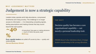 W H Y J U D G E M E N T M A T T E R S
Judgement is now a strategic capability
Leaders today operate amid data abundance, compressed
timeframes and rising scrutiny. The challenge is no longer
access to information — it is interpreting competing signals,
testing assumptions and making choices that stay sound
beyond the next quarter.
~40
%
of executives’ time goes on making decisions
— much of it felt to be poorly used.
McKinsey
Even capable leaders are pulled off course by bias — quietly and
systematically.
Harvard Business School
T H E S H I F T
Decision quality has become a core
organisational capability — not
merely a personal leadership trait.
PRISM doesn’t slow decisions down. It stops
leaders accelerating in the wrong direction.
Framework from Paul Bensley | www.paulbensley.co.uk 03
Framework from Paul Bensley | www.paulbensley.co.uk
 