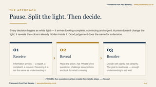 T H E A P P R O A C H
Pause. Split the light. Then decide.
Every decision begins as white light — it arrives looking complete, convincing and urgent. A prism doesn’t change the
light; it reveals the colours already hidden inside it. Good judgement does the same for a decision.
01
Receive
Information arrives — a report, a
complaint, a request. Receiving it is
not the same as understanding it.
›
02
Reveal
Place the prism. Ask PRISM’s five
questions, challenge assumptions
and look for what’s missing.
›
03
Resolve
Decide with clarity, not certainty.
The goal is readiness — enough
understanding to act well.
PRISM’s five questions all live inside the middle stage — Reveal.
Framework from Paul Bensley | www.paulbensley.co.uk 04
Framework from Paul Bensley | www.paulbensley.co.uk
 