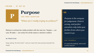 P R I S M · 0 1 O F 0 5
P
Purpose
T H E F I R S T Q U E S T I O N
“What am I really trying to achieve?”
Refuse to confuse the visible problem with the real one. Targets — cut
cost, lift sales — are rarely the whole reason a decision matters.
I N P R A C T I C E
Keep asking “So that what?” until you reach the real purpose beneath the
target.
“
Purpose is the compass
for judgement. Point it
wrong, and perfect
execution only takes you
further from where you
meant to go.
A S K Y O U R S E L F
If I solved this perfectly, what would
actually improve?
Framework from Paul Bensley | www.paulbensley.co.uk 07
Framework from Paul Bensley | www.paulbensley.co.uk
 