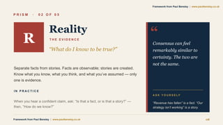 P R I S M · 0 2 O F 0 5
R
Reality
T H E E V I D E N C E
“What do I know to be true?”
Separate facts from stories. Facts are observable; stories are created.
Know what you know, what you think, and what you’ve assumed — only
one is evidence.
I N P R A C T I C E
When you hear a confident claim, ask: “Is that a fact, or is that a story?” —
then, “How do we know?”
“
Consensus can feel
remarkably similar to
certainty. The two are
not the same.
A S K Y O U R S E L F
“Revenue has fallen” is a fact. “Our
strategy isn’t working” is a story.
Framework from Paul Bensley | www.paulbensley.co.uk 08
Framework from Paul Bensley | www.paulbensley.co.uk
 