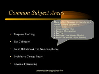 Common Subject Areas Taxpayer Profiling Tax Collection Fraud Detection & Tax Non-compliance Legislative Change Impact Revenue Forecasting These Subject Areas can be viewed w.r.t to  various common perspectives Business Type Location (States, City) Taxpayer (Demographic) Tax Type Tax Period (Year, Quarter, Months) Time (Year, Months, Events, Seasons) [email_address] 
