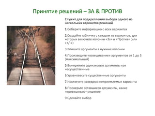 Принятие решений – ЗА & ПРОТИВ
Служит для подкрепления выбора одного из
нескольких вариантов решений
1.Соберите информацию о всех вариантах
2.Создайте табличку с каждым из вариантов, для
которых включите колонки «За» и «Против» (или
«+/-»)
3.Впишите аргументы в нужные колонки
4.Произведите «взвешивание» аргументов от 1 до 5
(максимальный)
5.Вычеркните одинаковые аргументы как
несущественные
6.Уравновесьте существенные аргументы
7.Исключите заведомо неприемлемые варианты
8.Проверьте оставшиеся аргументы, какие
перевешивают решение
9.Сделайте выбор
 