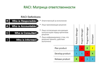 RACI: Матрица ответственности
 Ответственный за исполнение
 Лицо принимающее решения
 Лицо согласующее или дающее
консультацию перед принятием
решения
 Лицо информируемое о том, что
решение принято, действие
выполнено
 