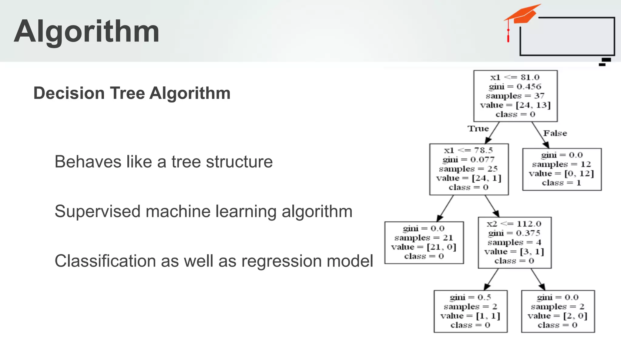 Decision Tree from Scratch in Python | PPT