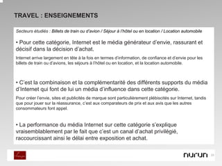 TRAVEL : ENSEIGNEMENTS

Secteurs étudiés : Billets de train ou d’avion / Séjour à l’hôtel ou en location / Location automobile

• Pour cette catégorie, Internet est le média générateur d’envie, rassurant et
décisif dans la décision d’achat.
Internet arrive largement en tête à la fois en termes d’information, de confiance et d’envie pour les
billets de train ou d’avions, les séjours à l’hôtel ou en location, et la location automobile.
                                                                      PLACE IMAGE HERE


• C’est la combinaison et la complémentarité des différents supports du média
d’Internet qui font de lui un média d’influence dans cette catégorie.
Pour créer l’envie, sites et publicités de marque sont particulièrement plébiscités sur Internet, tandis
que pour jouer sur la réassurance, c’est aux comparateurs de prix et aux avis que les autres
consommateurs font appel.


• La performance du média Internet sur cette catégorie s’explique
vraisemblablement par le fait que c’est un canal d’achat privilégié,
raccourcissant ainsi le délai entre exposition et achat.

                                                                                                           23
 