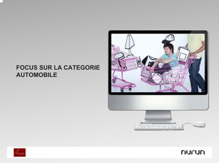 PLACE IMAGE HERE
FOCUS SUR LA CATEGORIE
AUTOMOBILE
 