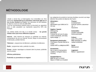 MÉTHODOLOGIE

                                                                       Les catégories de produits et services étudiées couvrent une large
L’étude a donné lieu à l’interrogation d’un échantillon de 1012        sélection des postes de dépense des foyers :
personnes représentatif de la population internaute âgée de 15
                                                                       Alimentaire :                      Finance :
ans et plus résidant en France. Les interviews ont été réalisées
                                                                       Yaourt                             Investissement
en ligne au cours du mois de juillet 2009.
                                                                       Alimentation pour bébé de 0 à      financier (actions, assurance
Tous les commentaires présents dans ce document se rapportent
                                                                       36 mois                            vie…)
donc à cette population qui représente aujourd’hui 63% des
                                                                                                          Assurance
Français
                                                                       Hygiène / beauté :
                                                                       Shampooing                         Automobile :
Les médias testés l’ont été à un double niveau        : les grands
                                                                       Maquillage                         Location automobile
médias mais aussi leurs différents supports
                                                                       Produits de soin pour la peau      Achat automobile
                                                                       (crème hydratante, anti-rides,
Internet : sites Internet de marques ou publicités sur Internet,
                                                                       après-rasage…)                     Culture :
comparateurs de prix sur Internet, forums, blogs et commentaires
                                                                                                          Livre, CD ou DVD
d’internautes, portails Internet,
                                                                       Equipement photo/audio :           Billet spectacle ou coffret-
                                                                       Fournisseur d’accès Internet ou    cadeau sortie/loisir
Télévision : programmes de télévision, publicités à la télévision,
                                                                       mobile
                                                                       Lecteur MP3 ou téléphone MP3       Santé :
Radio : programmes radio, publicité à la radio,
                                                                                                          Médicament
                                                                       Accessoires :
Presse : articles, reportages ou dossiers dans la presse, publicités
                                                                       Sac à main et maroquinerie         Logement :
dans la presse,
                                                                       Joaillerie, horlogerie (bijoux,    Maison / appartement
                                                                       montres)
Affiches publicitaires
                                                                       Voyages/séjours :
Publicités ou promotions en magasin
                                                                       Billet de train ou d’avion
                                                                       Séjour à l’hôtel ou en location




                                                                                                                                            3
 