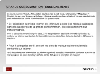 GRANDE CONSOMMATION : ENSEIGNEMENTS

Secteurs étudiés : Yaourt / Alimentation pour bébé de 0 à 36 mois / Shampooing / Maquillage /
Produits de soin pour la peau. Nota bene : réseaux grandes surfaces et sélectif ne sont pas distingués
pour des raisons de facilité d’administration du questionnaire

• Si l’exposition au média Internet est inférieure à celle des médias classiques
dans les catégories de la grande consommation, elle est clairement plus
transformatrice.                                     PLACE IMAGE HERE

Pour la catégorie alimentation pour bébé, 27% des personnes déclarant avoir été exposées à du
contenu sur Internet avant achat, l’ont considéré comme décisif lors de l’acte d’achat vs 22% pour la
télévision


• Pour 4 catégories sur 5, ce sont les sites de marque qui construisent la
confiance sur Internet
18% des acheteurs d’alimentation pour bébés ayant été exposés à Internet font confiance aux sites de
marques pour les aider dans leurs achats, contre 19% pour la promotion en magasin




                                                                                                        35
 