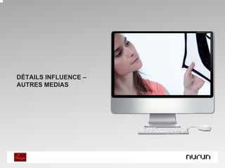 PLACE IMAGE HERE

DÉTAILS INFLUENCE –
AUTRES MEDIAS
 