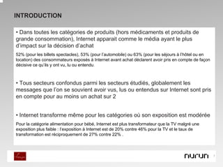 INTRODUCTION

• Dans toutes les catégories de produits (hors médicaments et produits de
grande consommation), Internet apparait comme le média ayant le plus
d’impact sur la décision d’achat
52% (pour les billets spectacles), 53% (pour l’automobile) ou 63% (pour les séjours à l’hôtel ou en
location) des consommateurs exposés à Internet avant achat déclarent avoir pris en compte de façon
décisive ce qu’ils y ont vu, lu ou entendu.                     PLACE IMAGE HERE


• Tous secteurs confondus parmi les secteurs étudiés, globalement les
messages que l’on se souvient avoir vus, lus ou entendus sur Internet sont pris
en compte pour au moins un achat sur 2


• Internet transforme même pour les catégories où son exposition est modérée
Pour la catégorie alimentation pour bébé, Internet est plus transformateur que la TV malgré une
exposition plus faible : l’exposition à Internet est de 20% contre 46% pour la TV et le taux de
transformation est réciproquement de 27% contre 22% .



                                                                                                      7
 