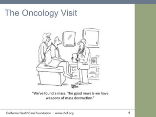 4
The Oncology Visit
“We’ve found a mass. The good news is we have
weapons of mass destruction.”
 