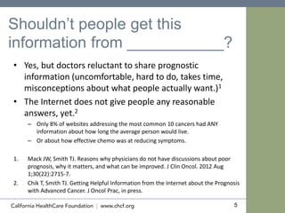 5
Shouldn’t people get this
information from ___________?
• Yes, but doctors reluctant to share prognostic
information (uncomfortable, hard to do, takes time,
misconceptions about what people actually want.)1
• The Internet does not give people any reasonable
answers, yet.2
– Only 8% of websites addressing the most common 10 cancers had ANY
information about how long the average person would live.
– Or about how effective chemo was at reducing symptoms.
1. Mack JW, Smith TJ. Reasons why physicians do not have discussions about poor
prognosis, why it matters, and what can be improved. J Clin Oncol. 2012 Aug
1;30(22):2715-7.
2. Chik T, Smith TJ. Getting Helpful Information from the Internet about the Prognosis
with Advanced Cancer. J Oncol Prac, in press.
 