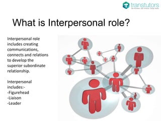 Decisional Role Of Management | Management