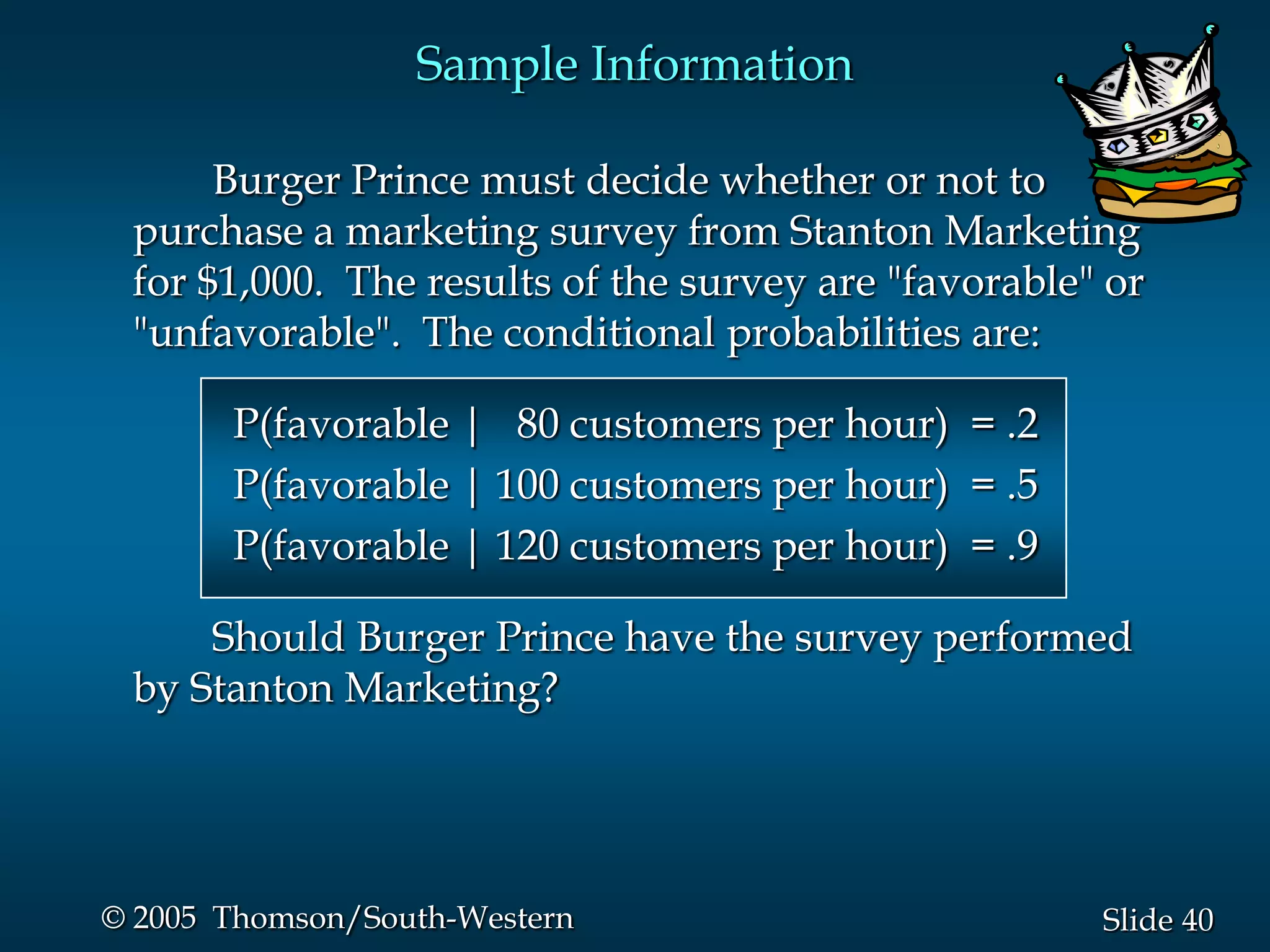 40Slide© 2005 Thomson/South-Western
Burger Prince must decide whether or not to
purchase a marketing survey from Stanton Marketing
for $1,000. The results of the survey are "favorable" or
"unfavorable". The conditional probabilities are:
P(favorable | 80 customers per hour) = .2
P(favorable | 100 customers per hour) = .5
P(favorable | 120 customers per hour) = .9
Should Burger Prince have the survey performed
by Stanton Marketing?
Sample Information
 