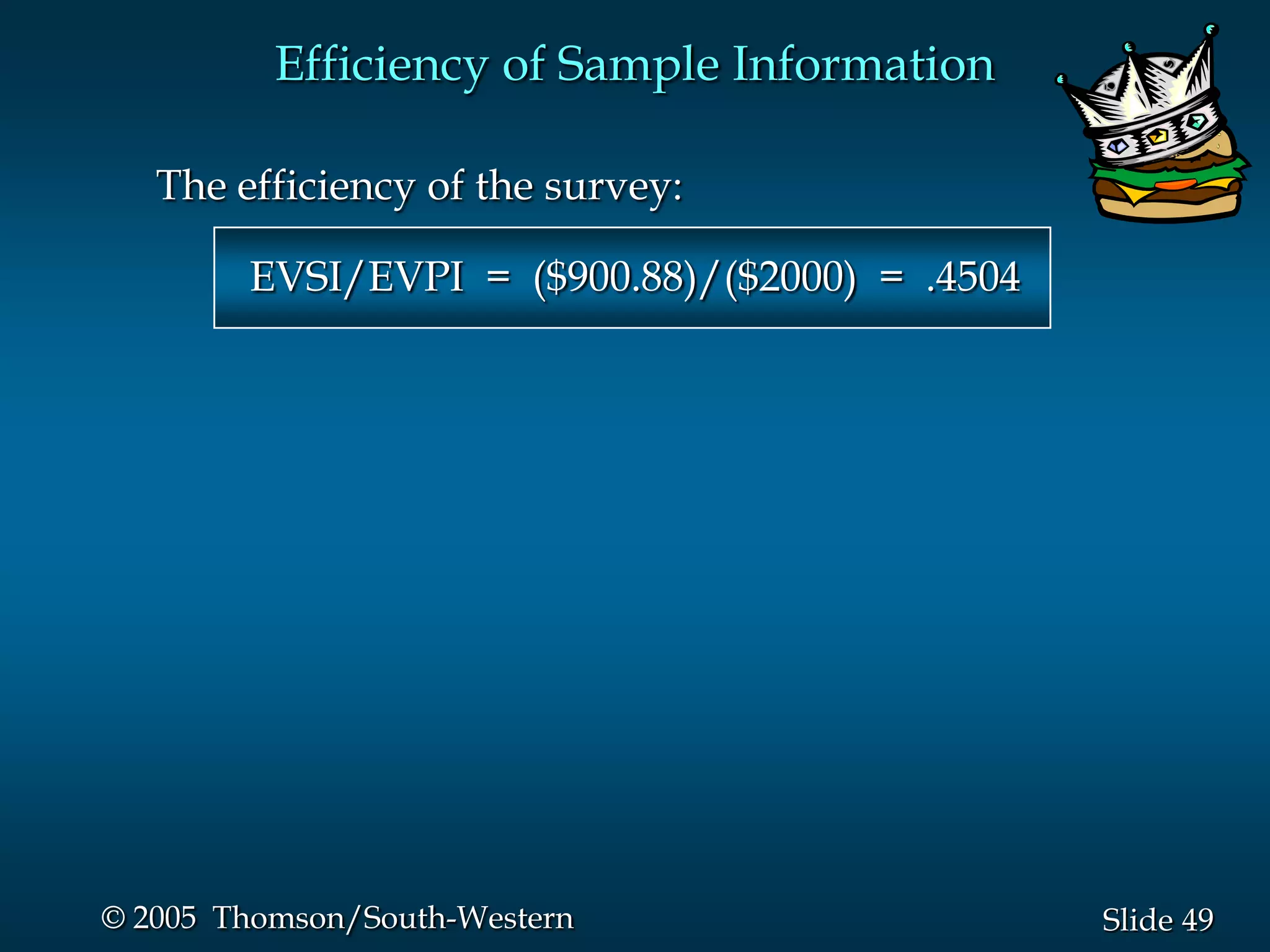 49Slide© 2005 Thomson/South-Western
Efficiency of Sample Information
The efficiency of the survey:
EVSI/EVPI = ($900.88)/($2000) = .4504
 