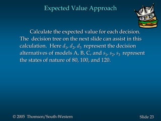 23Slide© 2005 Thomson/South-Western
Expected Value Approach
Calculate the expected value for each decision.
The decision tree on the next slide can assist in this
calculation. Here d1, d2, d3 represent the decision
alternatives of models A, B, C, and s1, s2, s3 represent
the states of nature of 80, 100, and 120.
 