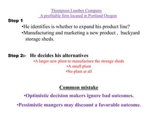 Thompson Lumber Company
A profitable firm located in Portland Oregon
Step 1
•He identifies is whether to expand his product line?
•Manufacturing and marketing a new product , backyard
storage sheds.
Step 2:- He decides his alternatives
•A larger new plant to manufacture the storage sheds
•A small plant
•No plant at all
Common mistake
•Optimistic decision makers ignore bad outcomes.
•Pessimistic mangers may discount a favorable outcome.
 