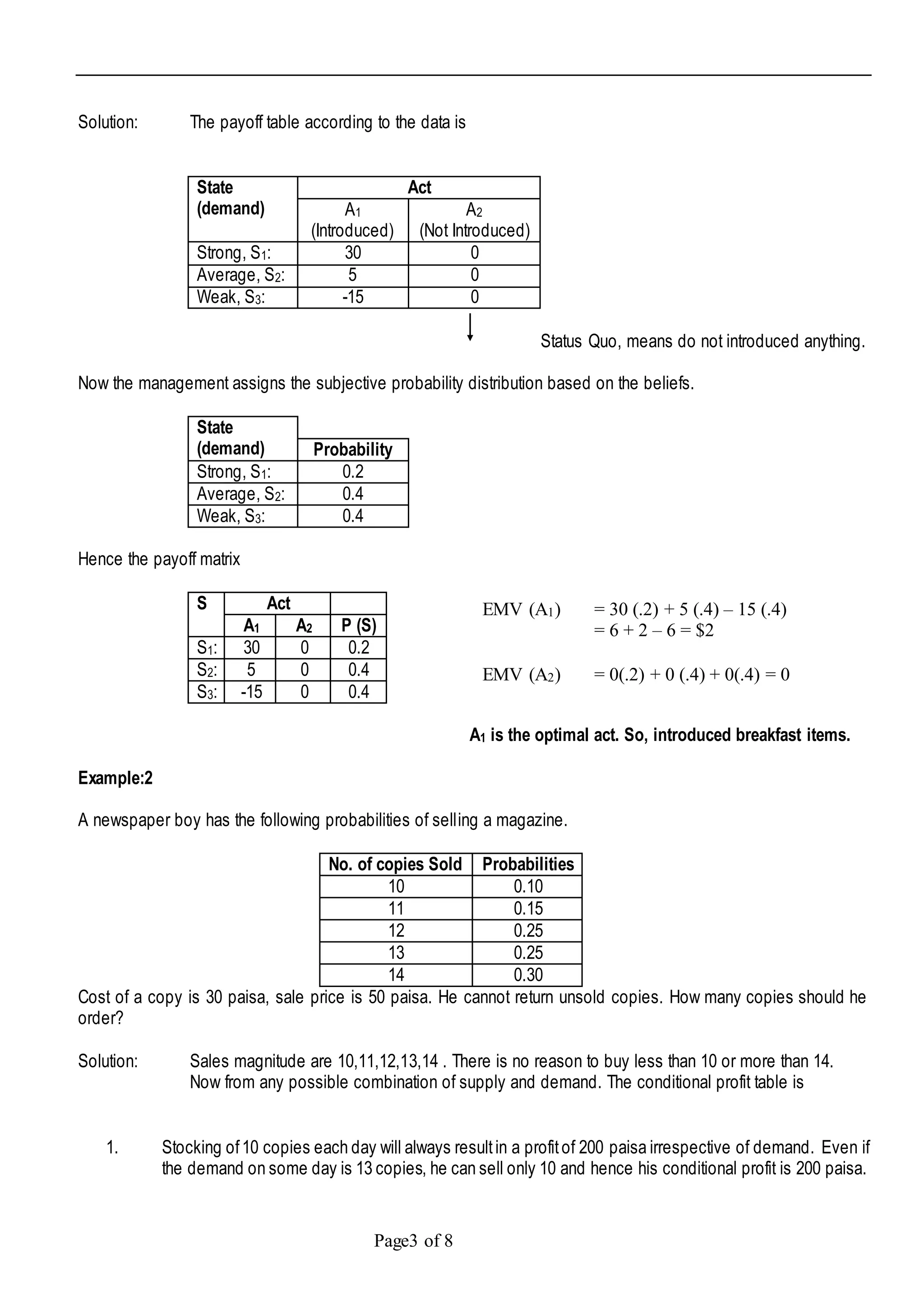 Page3 of 8
Solution: The payoff table according to the data is
State
(demand)
Act
A1
(Introduced)
A2
(Not Introduced)
Strong, S1: 30 0
Average, S2: 5 0
Weak, S3: -15 0
Status Quo, means do not introduced anything.
Now the management assigns the subjective probability distribution based on the beliefs.
State
(demand) Probability
Strong, S1: 0.2
Average, S2: 0.4
Weak, S3: 0.4
Hence the payoff matrix
S Act
A1 A2 P (S)
S1: 30 0 0.2
S2: 5 0 0.4
S3: -15 0 0.4
A1 is the optimal act. So, introduced breakfast items.
Example:2
A newspaper boy has the following probabilities of selling a magazine.
No. of copies Sold Probabilities
10 0.10
11 0.15
12 0.25
13 0.25
14 0.30
Cost of a copy is 30 paisa, sale price is 50 paisa. He cannot return unsold copies. How many copies should he
order?
Solution: Sales magnitude are 10,11,12,13,14 . There is no reason to buy less than 10 or more than 14.
Now from any possible combination of supply and demand. The conditional profit table is
1. Stocking of10 copies each day will always resultin a profitof 200 paisa irrespective of demand. Even if
the demand on some day is 13 copies, he can sell only 10 and hence his conditional profit is 200 paisa.
EMV (A1) = 30 (.2) + 5 (.4) – 15 (.4)
= 6 + 2 – 6 = $2
EMV (A2) = 0(.2) + 0 (.4) + 0(.4) = 0
 
