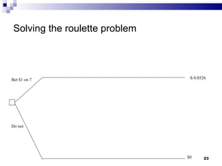 Solving the roulette problem Do not $0 Bet $1 on 7  -$ 0.0526 