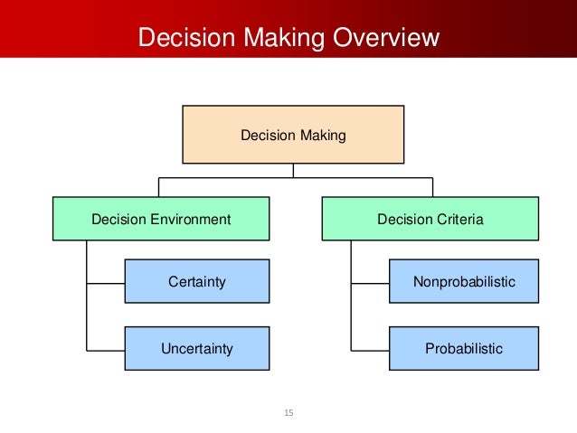 decision tree analysis making a decision tree