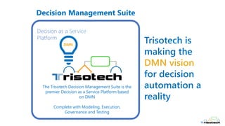 Decision as a Service (DaaS) the DMN platform revolution | PPTX