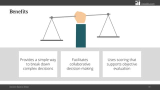 citoolkit.com
citoolkit.com
citoolkit.com
Benefits
Decision Balance Sheet 10
Provides a simple way
to break down
complex decisions
Facilitates
collaborative
decision-making
Uses scoring that
supports objective
evaluation
 