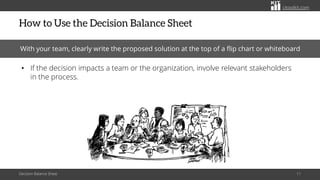 citoolkit.com
citoolkit.com
citoolkit.com
How to Use the Decision Balance Sheet
Decision Balance Sheet 11
With your team, clearly write the proposed solution at the top of a flip chart or whiteboard
• If the decision impacts a team or the organization, involve relevant stakeholders
in the process.
 