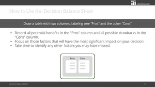 citoolkit.com
citoolkit.com
citoolkit.com
How to Use the Decision Balance Sheet
Decision Balance Sheet 12
Draw a table with two columns, labeling one “Pros” and the other “Cons”
• Record all potential benefits in the "Pros" column and all possible drawbacks in the
"Cons" column.
• Focus on those factors that will have the most significant impact on your decision.
• Take time to identify any other factors you may have missed.
Cons
Pros
 