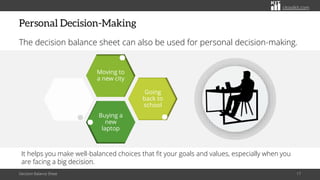 citoolkit.com
citoolkit.com
citoolkit.com
Personal Decision-Making
The decision balance sheet can also be used for personal decision-making.
Decision Balance Sheet 17
Buying a
new
laptop
Going
back to
school
Moving to
a new city
It helps you make well-balanced choices that fit your goals and values, especially when you
are facing a big decision.
 