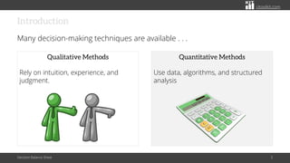 citoolkit.com
citoolkit.com
citoolkit.com
Introduction
Many decision-making techniques are available . . .
Decision Balance Sheet 3
Qualitative Methods
Rely on intuition, experience, and
judgment.
Quantitative Methods
Use data, algorithms, and structured
analysis
 