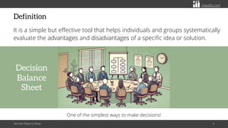citoolkit.com
citoolkit.com
citoolkit.com
Definition
It is a simple but effective tool that helps individuals and groups systematically
evaluate the advantages and disadvantages of a specific idea or solution.
Decision Balance Sheet 5
One of the simplest ways to make decisions!
Decision
Balance
Sheet
 