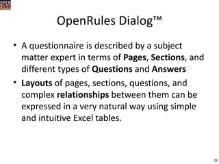 OpenRules Dialog™ 
•A questionnaire is described by a subject matter expert in terms of Pages, Sections, and different types of Questions and Answers 
•Layouts of pages, sections, questions, and complex relationships between them can be expressed in a very natural way using simple and intuitive Excel tables. 
29  