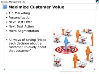 Decision Management 101 
© Decision Management Solutions, 2014 
Maximize Customer Value 
1:1 Marketing 
Personalization 
Next Best Offer 
Next Best Action 
Micro Segmentation 
All ways of saying “Make each decision about a customer uniquely about that customer” 
12  