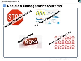 Decision Management 101 
© Decision Management Solutions, 2014 
16 
Decision Management Systems  