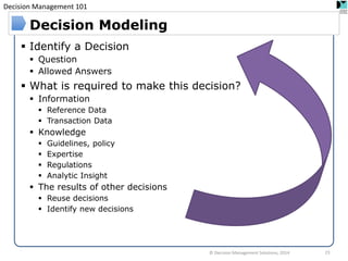 Decision Management 101 
© Decision Management Solutions, 2014 
23 
Decision Modeling 
Identify a Decision 
Question 
Allowed Answers 
What is required to make this decision? 
Information 
Reference Data 
Transaction Data 
Knowledge 
Guidelines, policy 
Expertise 
Regulations 
Analytic Insight 
The results of other decisions 
Reuse decisions 
Identify new decisions  