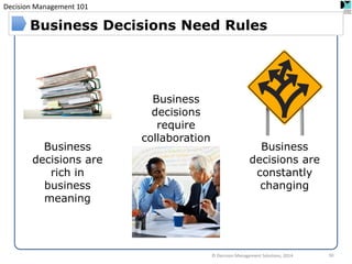 Decision Management 101 
© Decision Management Solutions, 2014 
50 
Business Decisions Need Rules 
Business decisions are rich in business meaning 
Business decisions require collaboration 
Business decisions are constantly changing  
