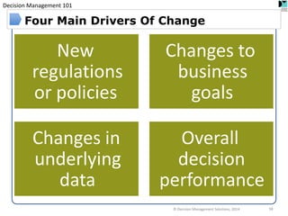 Decision Management 101 
© Decision Management Solutions, 2014 
58 
Four Main Drivers Of Change 
New 
regulations 
or policies 
Changes to 
business 
goals 
Changes in 
underlying 
data 
Overall 
decision 
performance  