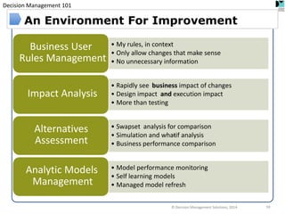 Decision Management 101 
© Decision Management Solutions, 2014 
59 
An Environment For Improvement 
• 
My rules, in context 
• 
Only allow changes that make sense 
• 
No unnecessary information 
Business User 
Rules Management 
• 
Rapidly see 
business 
impact of changes 
• 
Design impact 
and 
execution impact 
• 
More than testing 
Impact Analysis 
• 
Swapset 
analysis for comparison 
• 
Simulation and what 
- 
if analysis 
• 
Business performance comparison 
Alternatives 
Assessment 
• 
Model performance monitoring 
• 
Self learning models 
• 
Managed model refresh 
Analytic Models 
Management  