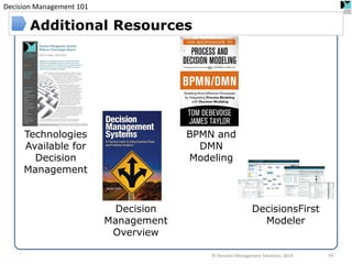 Decision Management 101 
© Decision Management Solutions, 2014 
65 
Additional Resources 
Technologies Available for Decision Management 
Decision Management Overview 
BPMN and DMN Modeling 
DecisionsFirst Modeler  