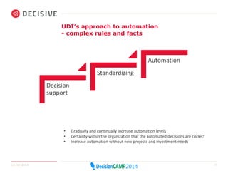 UDI’s approach to automation 
- complex rules and facts 
Decision 
support 
Standardizing 
Automation 
• Gradually and continually increase automation levels 
• Certainty within the organization that the automated decisions are correct 
• Increase automation without new projects and investment needs 
14.10.2014 18 
 