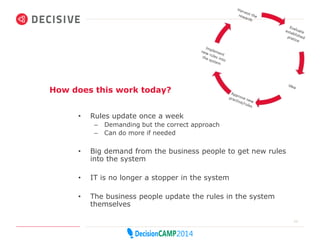 How does this work today? 
• Rules update once a week 
– Demanding but the correct approach 
– Can do more if needed 
• Big demand from the business people to get new rules 
into the system 
• IT is no longer a stopper in the system 
• The business people update the rules in the system 
themselves 
22 
 