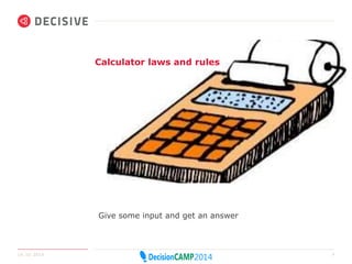 Calculator laws and rules 
Give some input and get an answer 
14.10.2014 9 
 